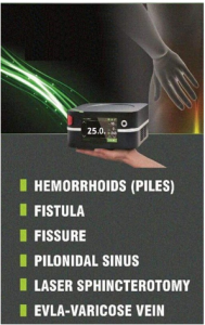 Piles Treatment in Solapur | Piles Doctor in Solapur